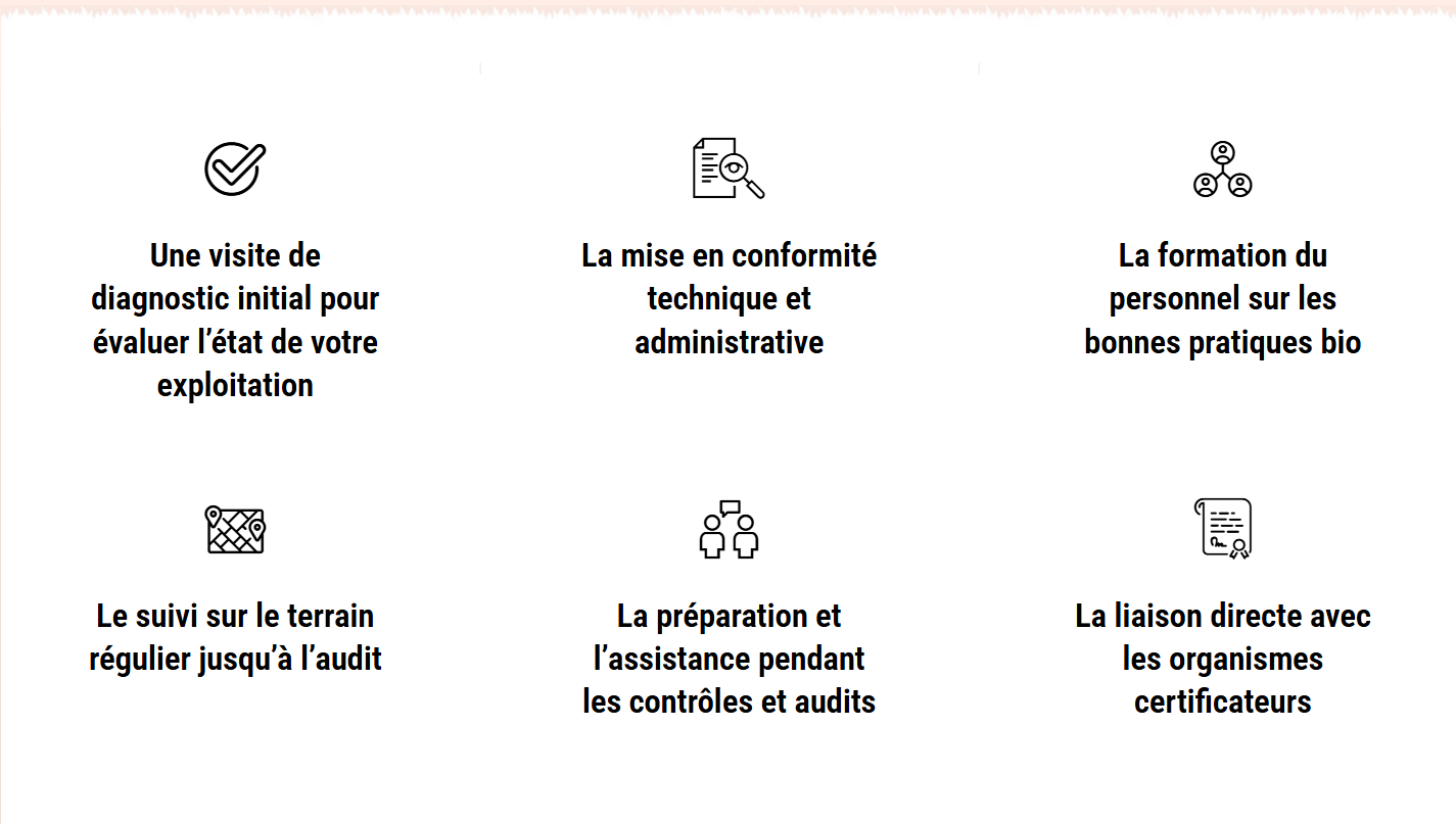 Accompagnement à la certification SDOQ